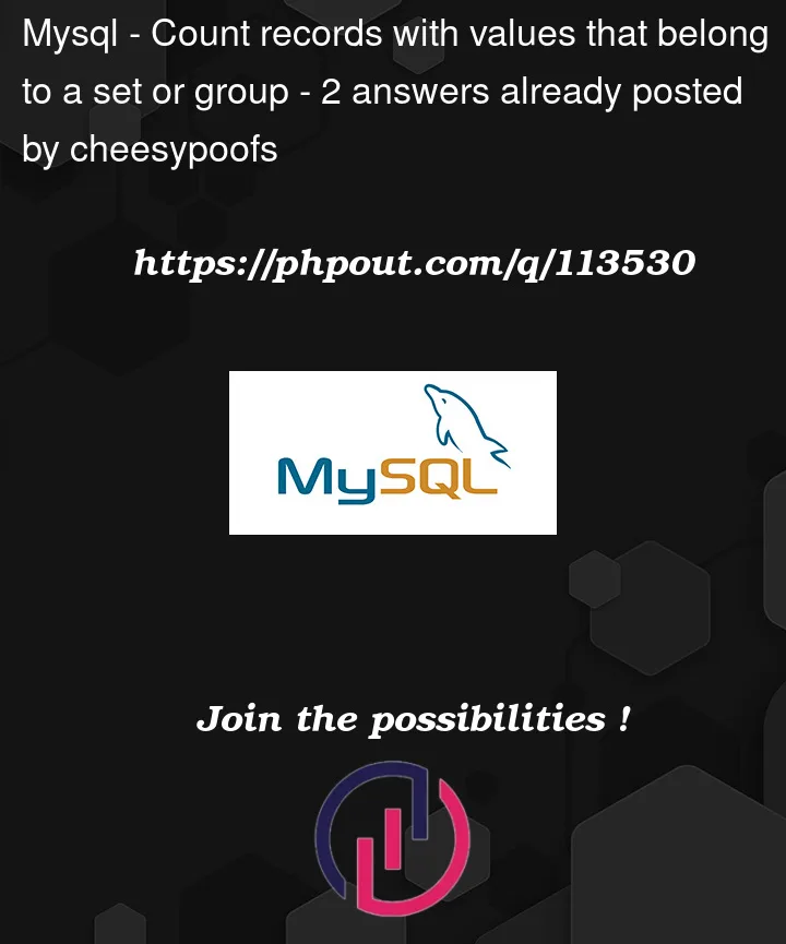 Question 113530 in Mysql