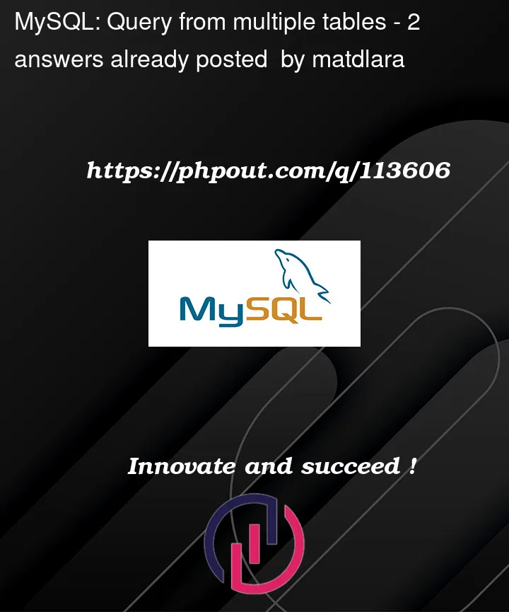 Question 113606 in Mysql