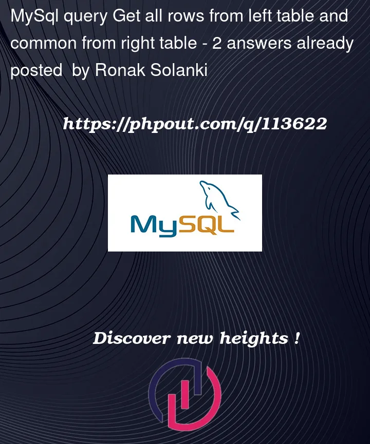 Question 113622 in Mysql