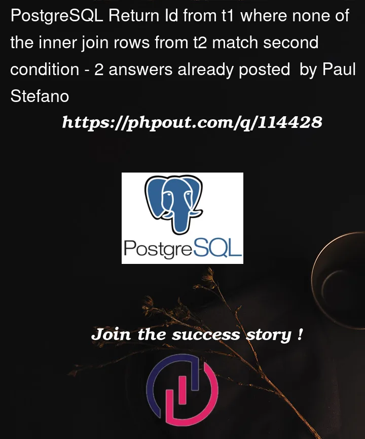 Question 114428 in PostgreSQL