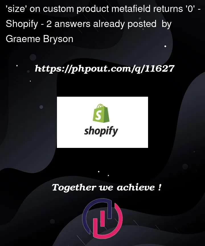 Question 11627 in Shopify