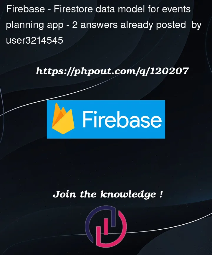 Question 120207 in Firebase