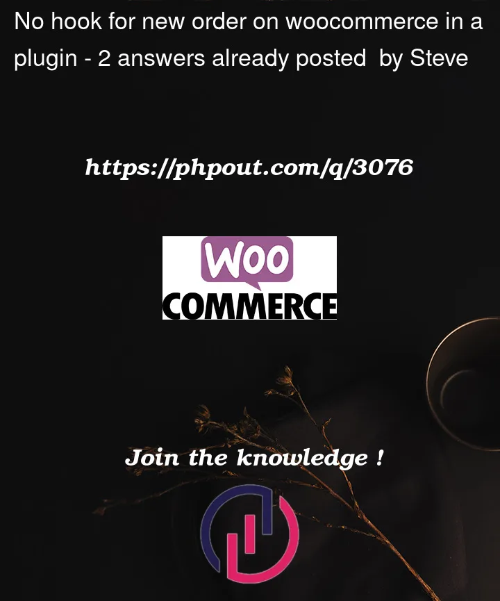 Question 3076 in Woocommerce