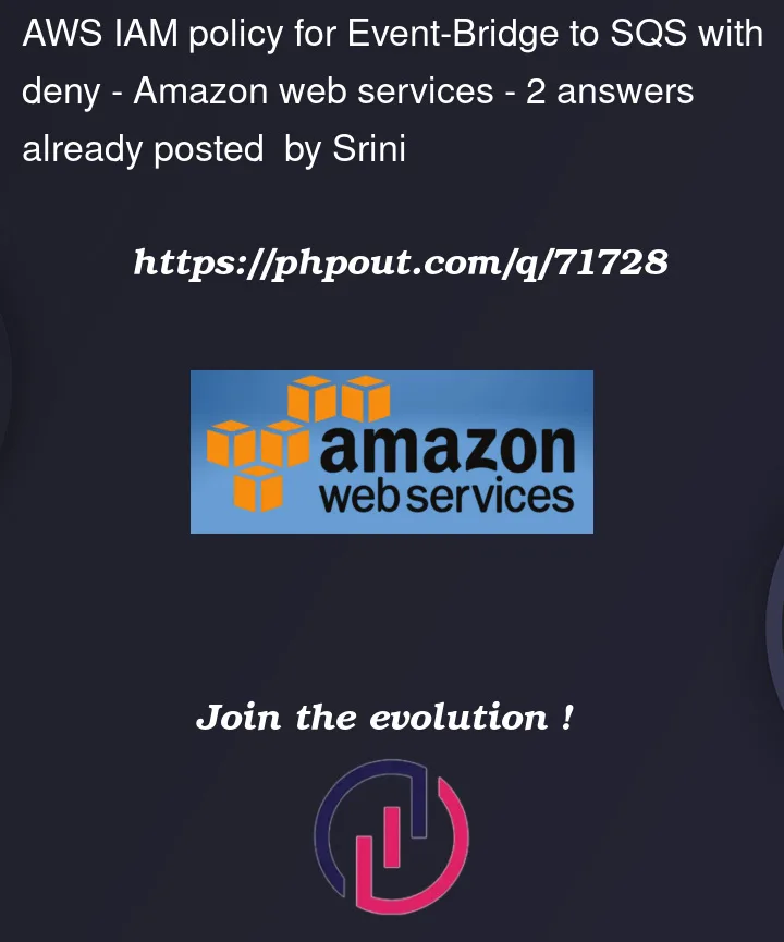 Question 71728 in Amazon Web Sevices