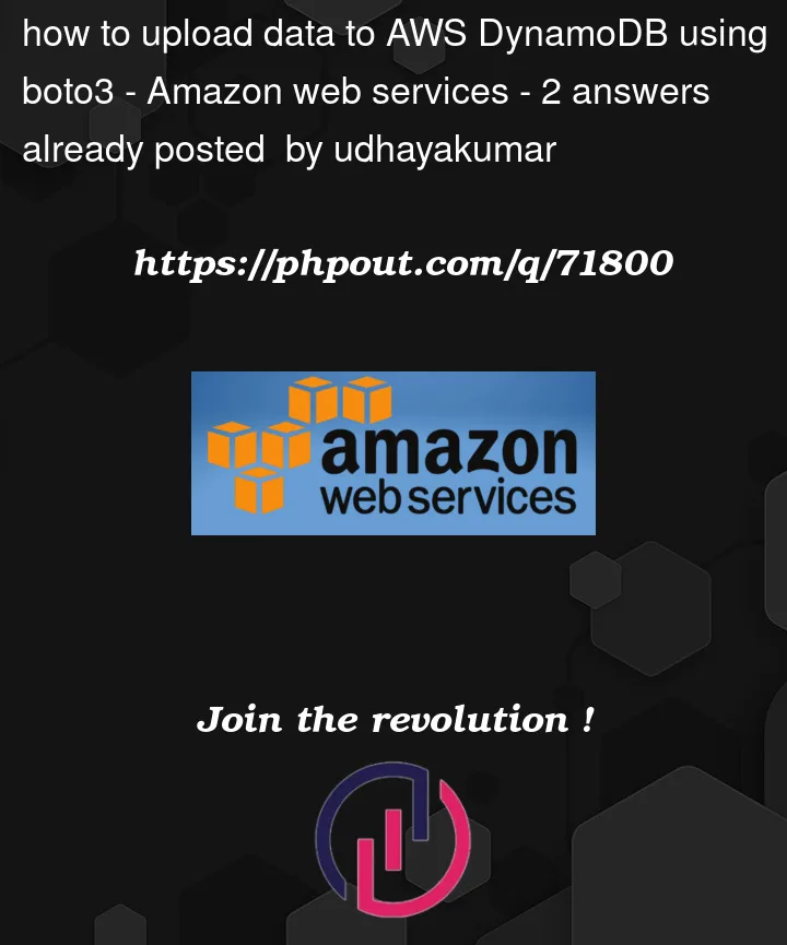 Question 71800 in Amazon Web Sevices