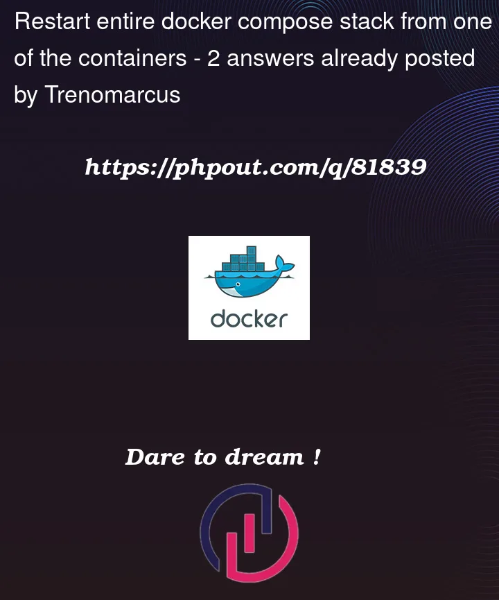 Question 81839 in Docker