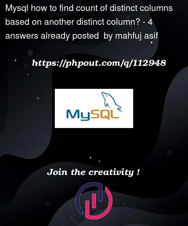 Question 112948 in Mysql