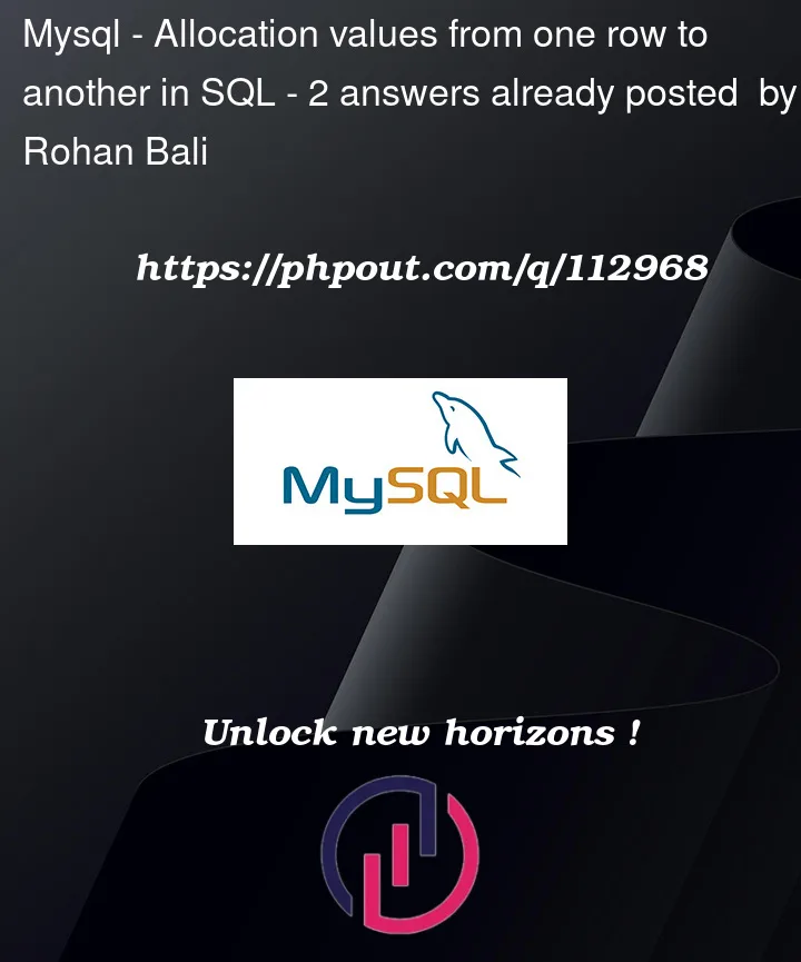 Question 112968 in Mysql