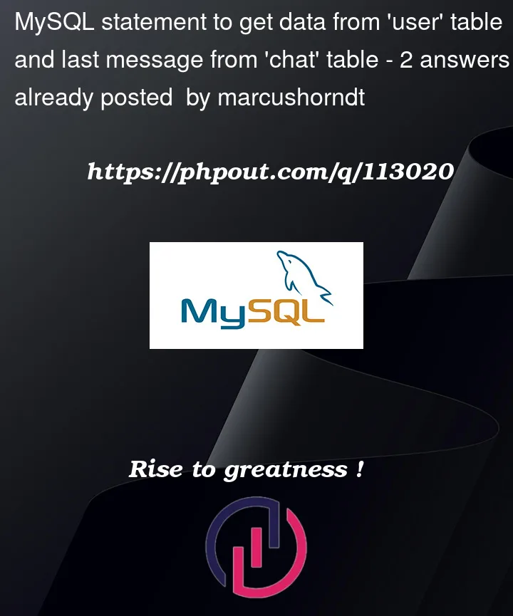 Question 113020 in Mysql