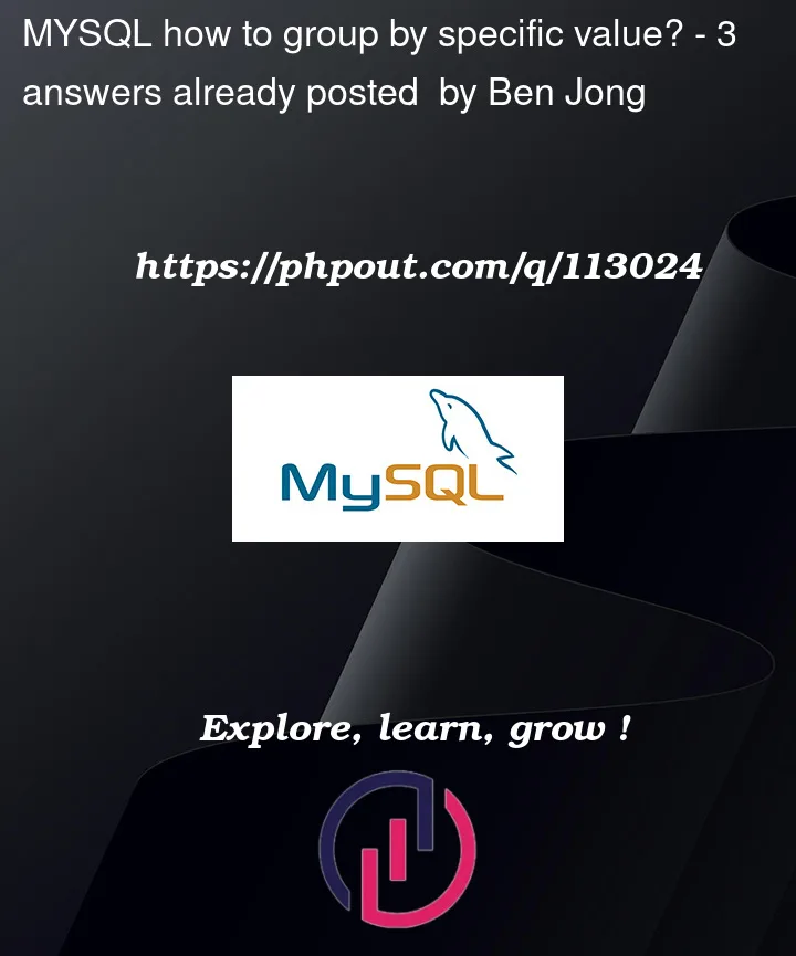 Question 113024 in Mysql