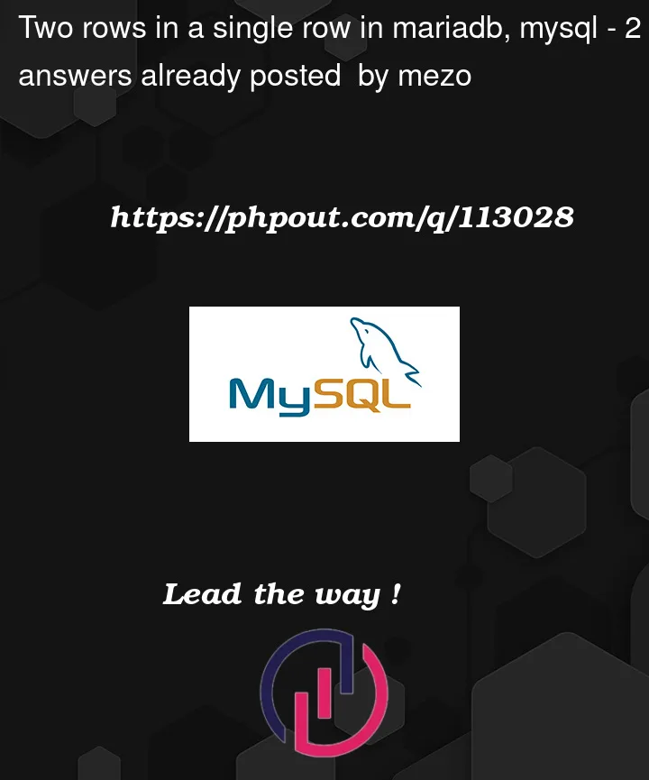 Question 113028 in Mysql