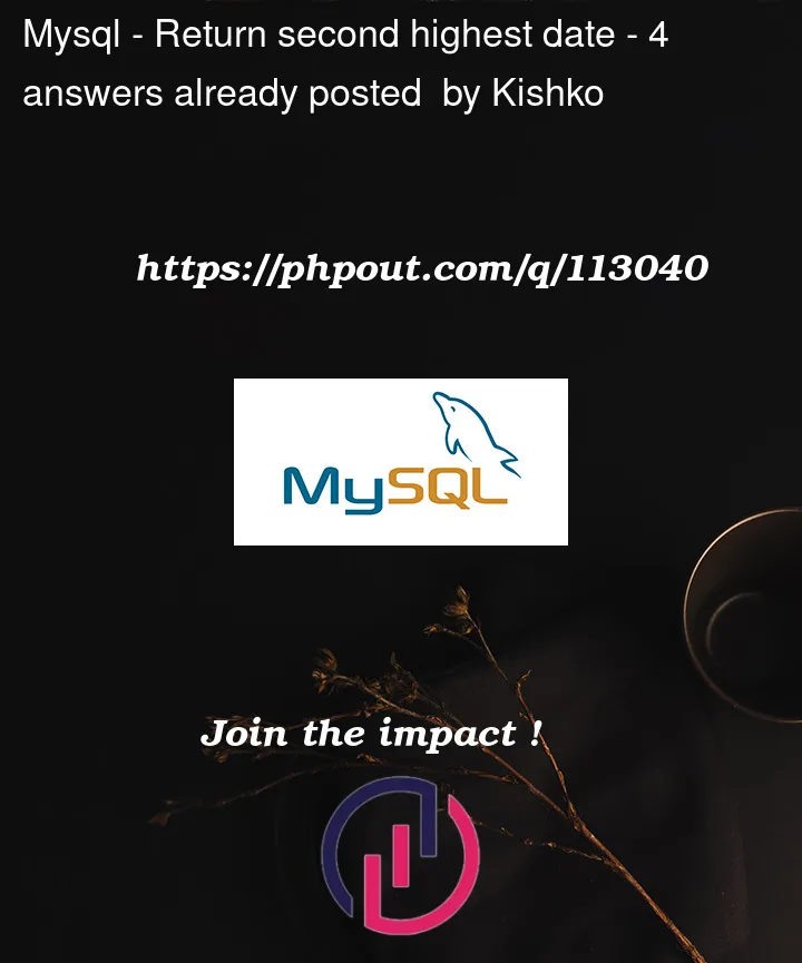 Question 113040 in Mysql