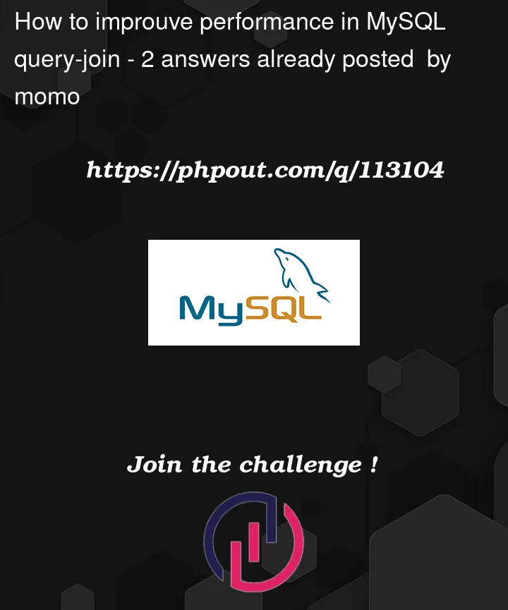 Question 113104 in Mysql