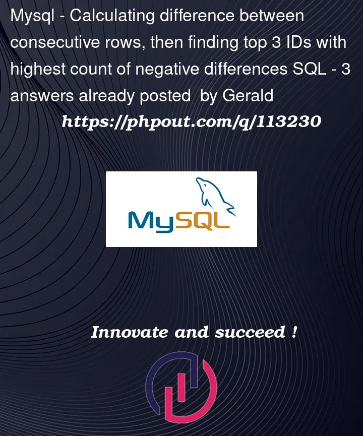 Question 113230 in Mysql