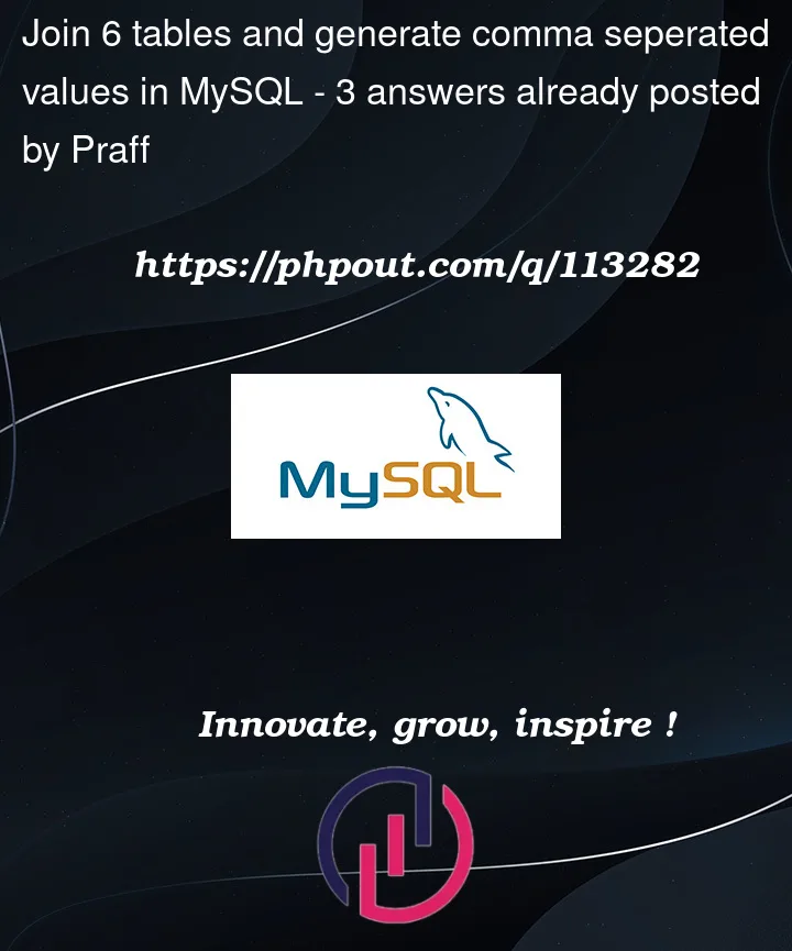 Question 113282 in Mysql