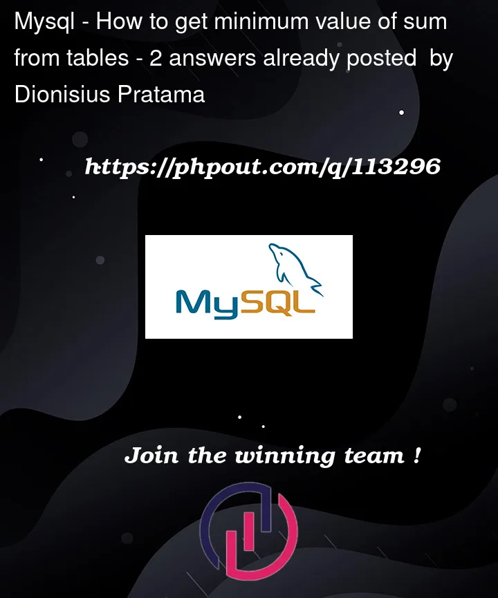 Question 113296 in Mysql