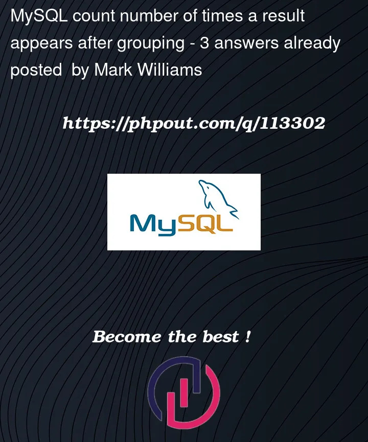 Question 113302 in Mysql