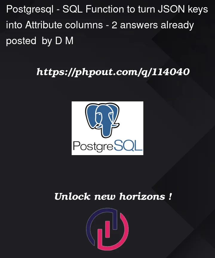 Question 114040 in PostgreSQL