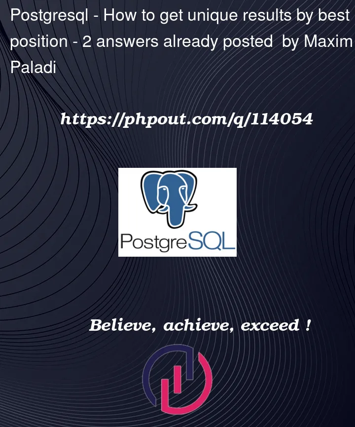 Question 114054 in PostgreSQL