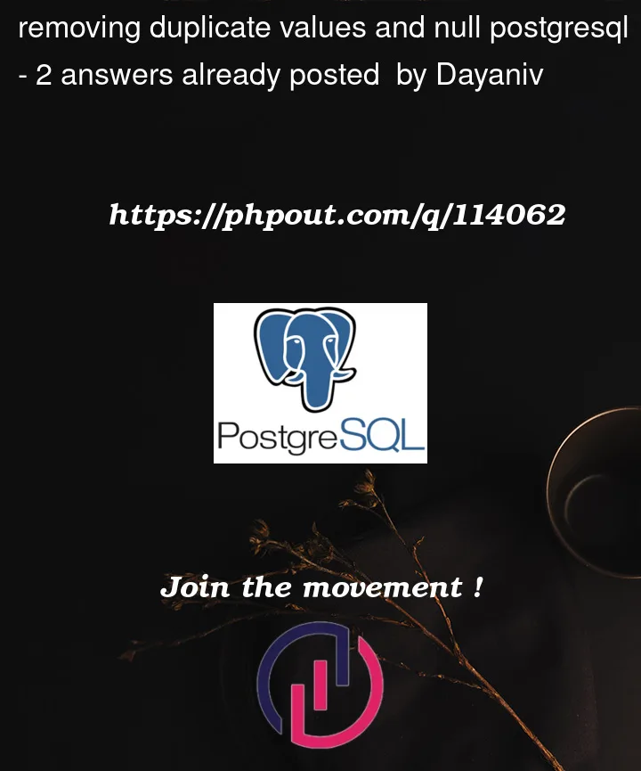 Question 114062 in PostgreSQL