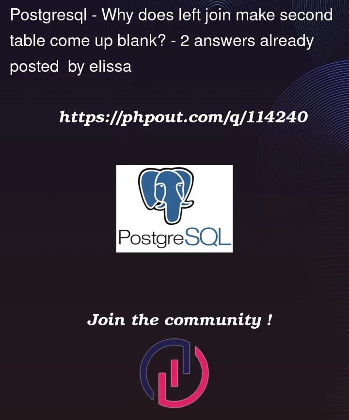 Question 114240 in PostgreSQL