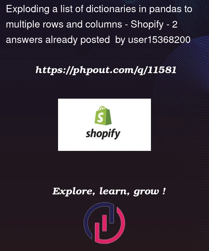 Question 11581 in Shopify