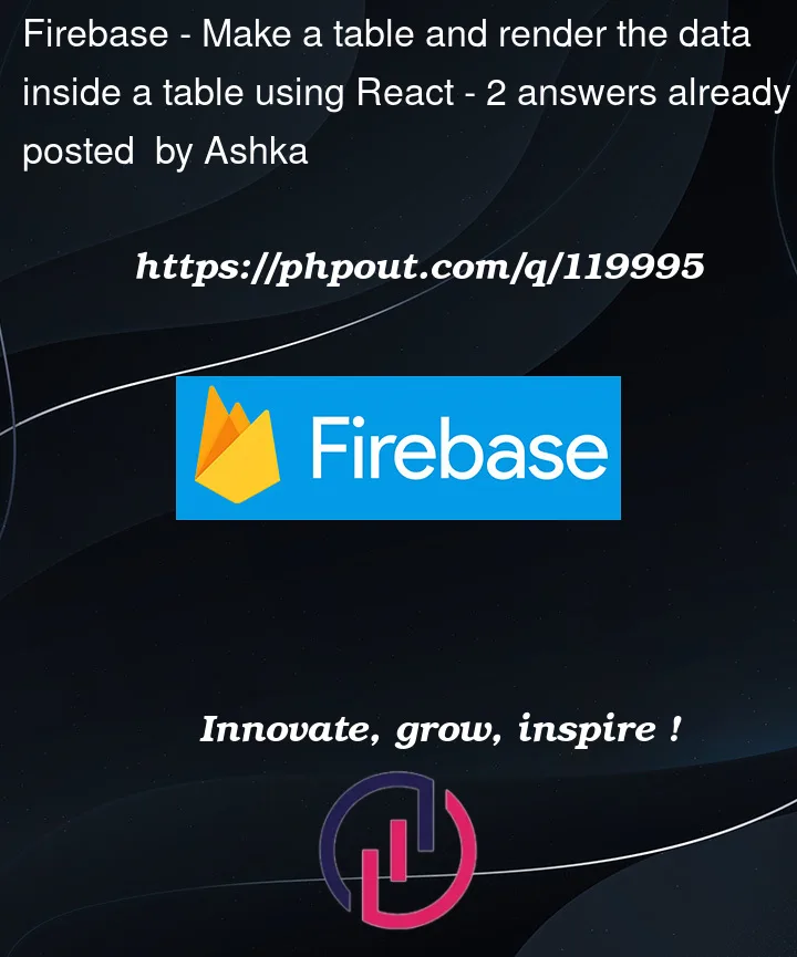 Question 119995 in Firebase