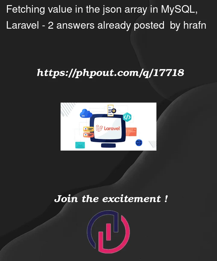 Question 17718 in Laravel