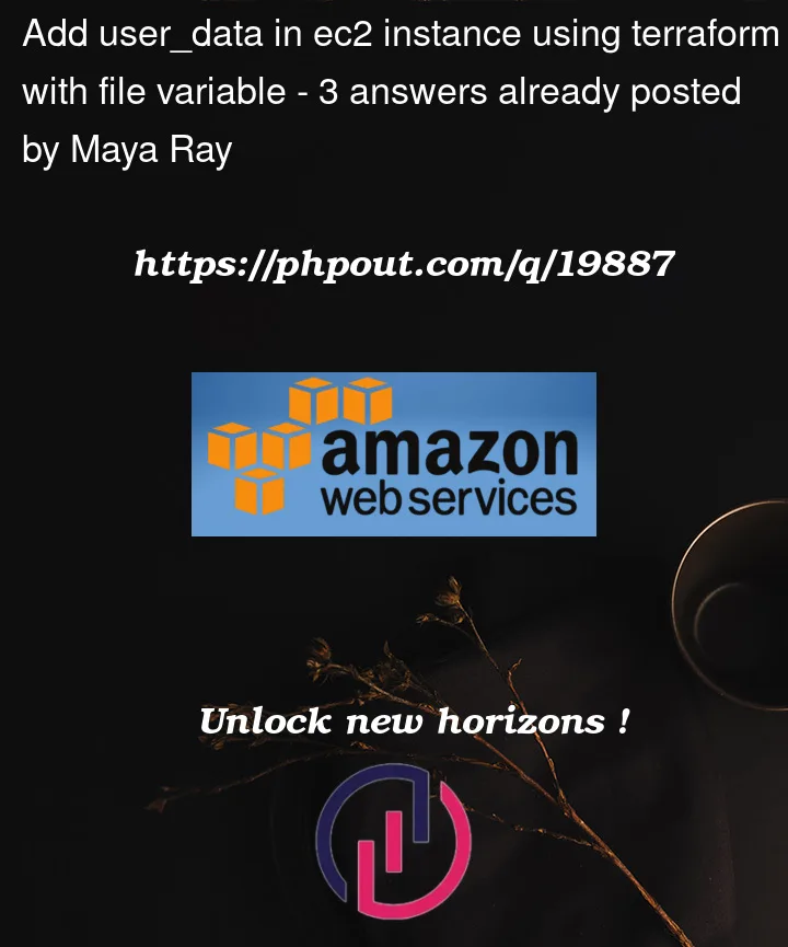 Question 19887 in Amazon Web Sevices