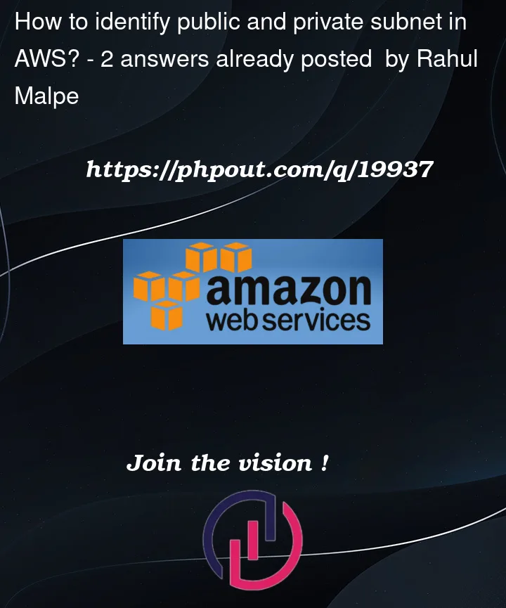 Question 19937 in Amazon Web Sevices