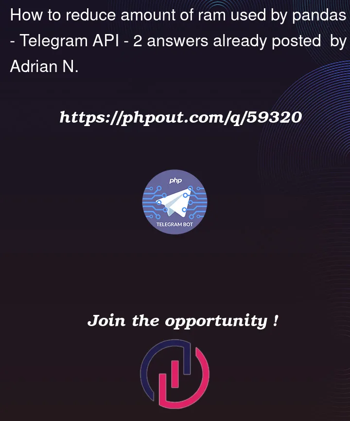 Question 59320 in Telegram API