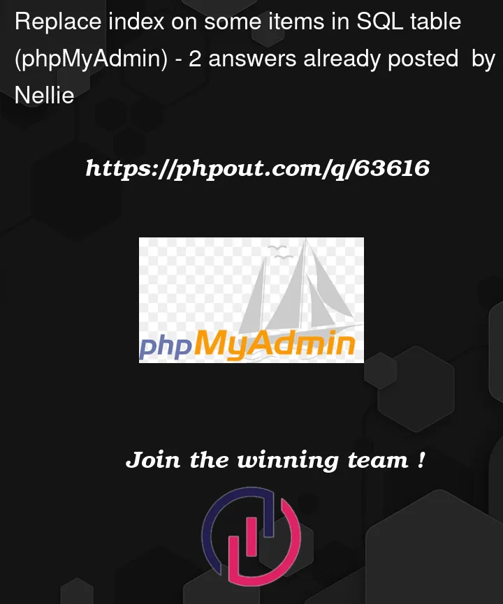 Question 63616 in PhpMyAdmin