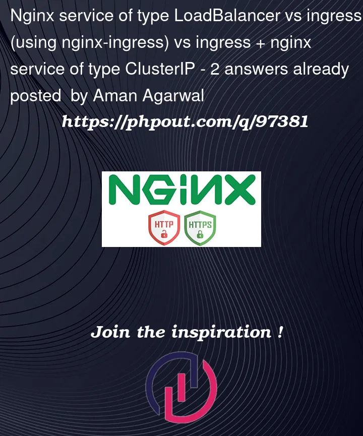 Question 97381 in Nginx