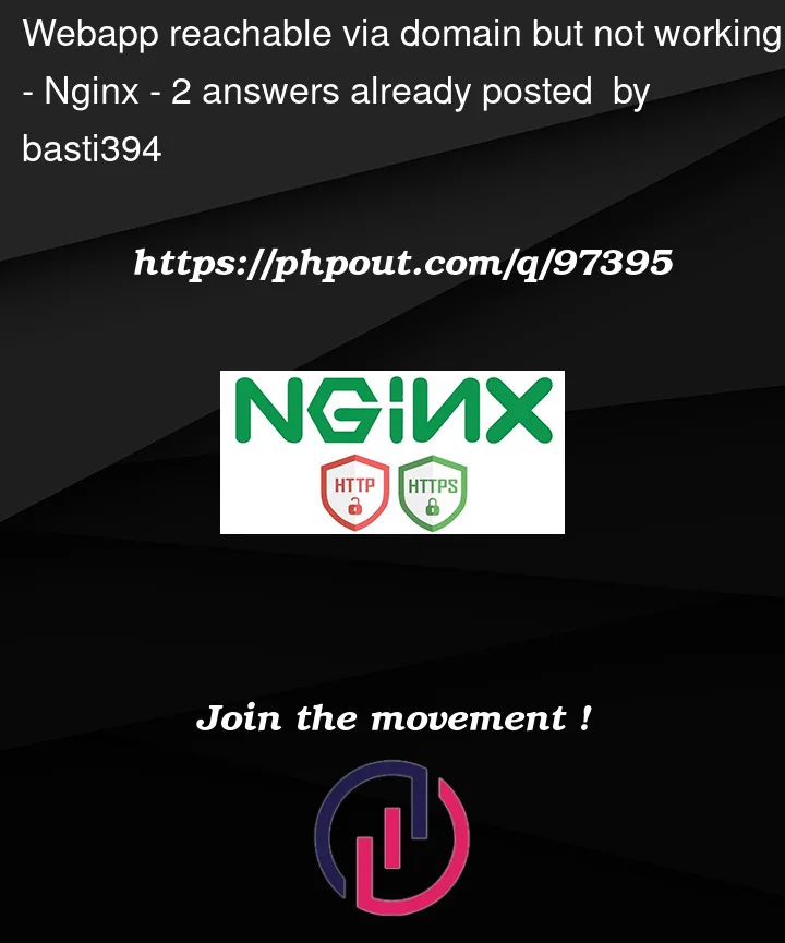 Question 97395 in Nginx