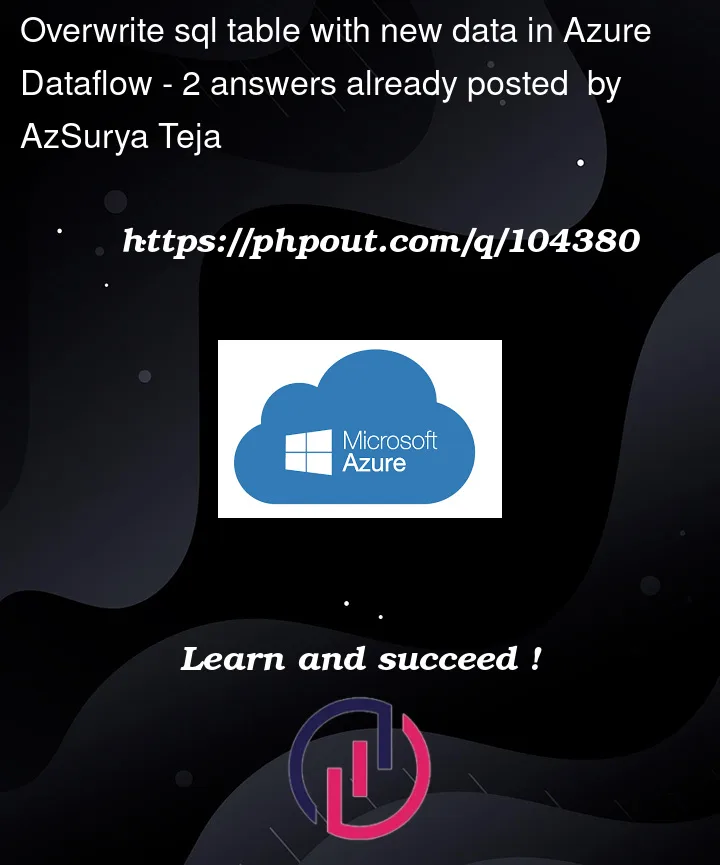 Question 104380 in Azure