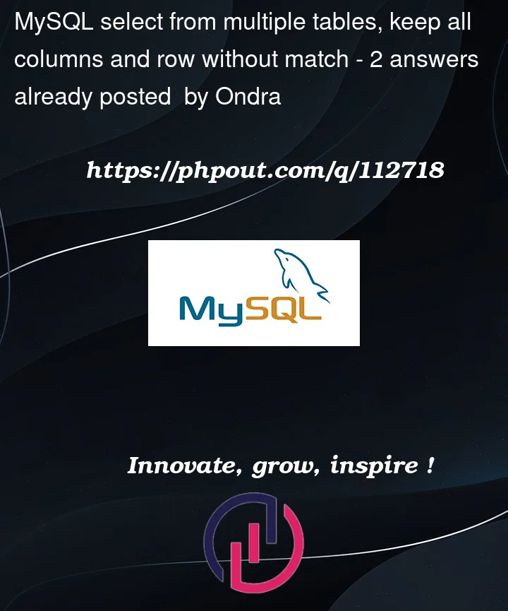 Question 112718 in Mysql