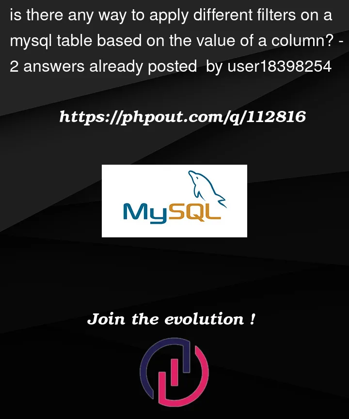 Question 112816 in Mysql