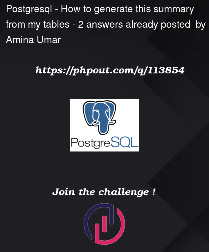 Question 113854 in PostgreSQL