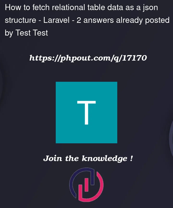 Question 17170 in Laravel