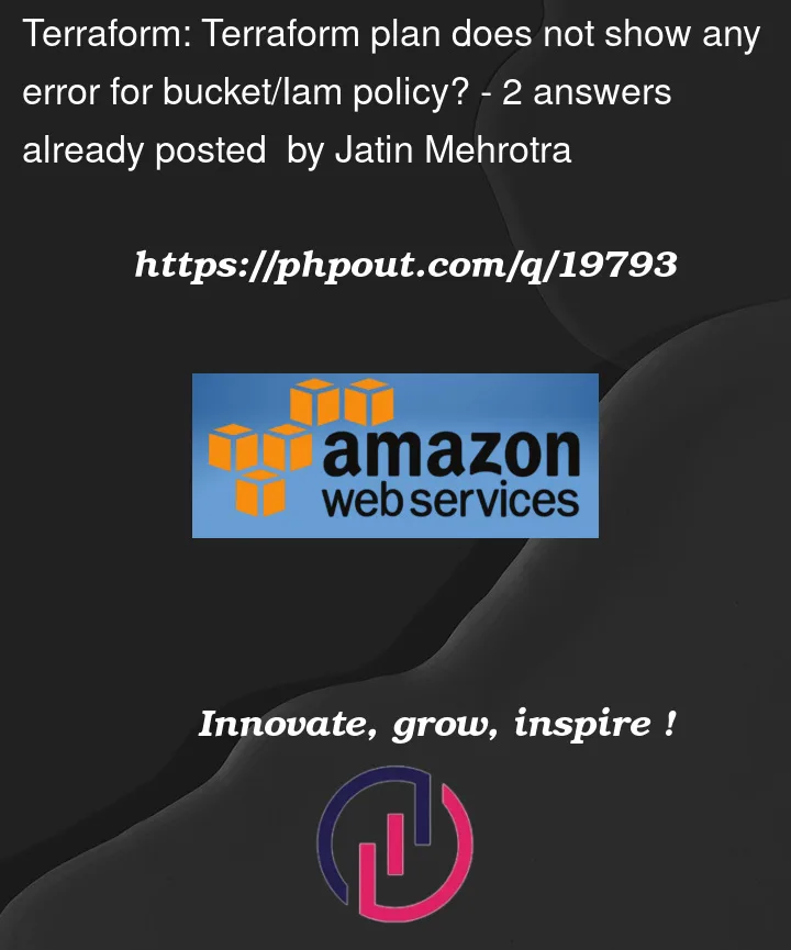 Question 19793 in Amazon Web Sevices