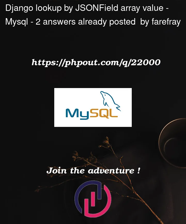 Question 22000 in Mysql