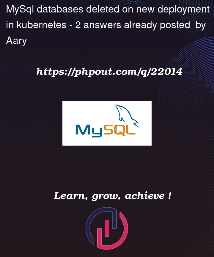 Question 22014 in Mysql