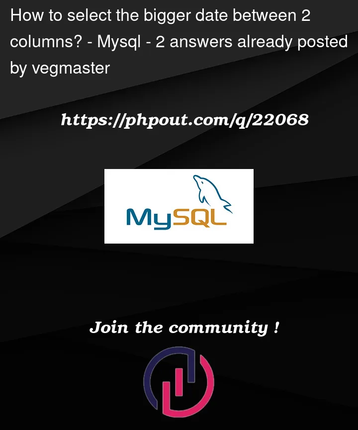 Question 22068 in Mysql