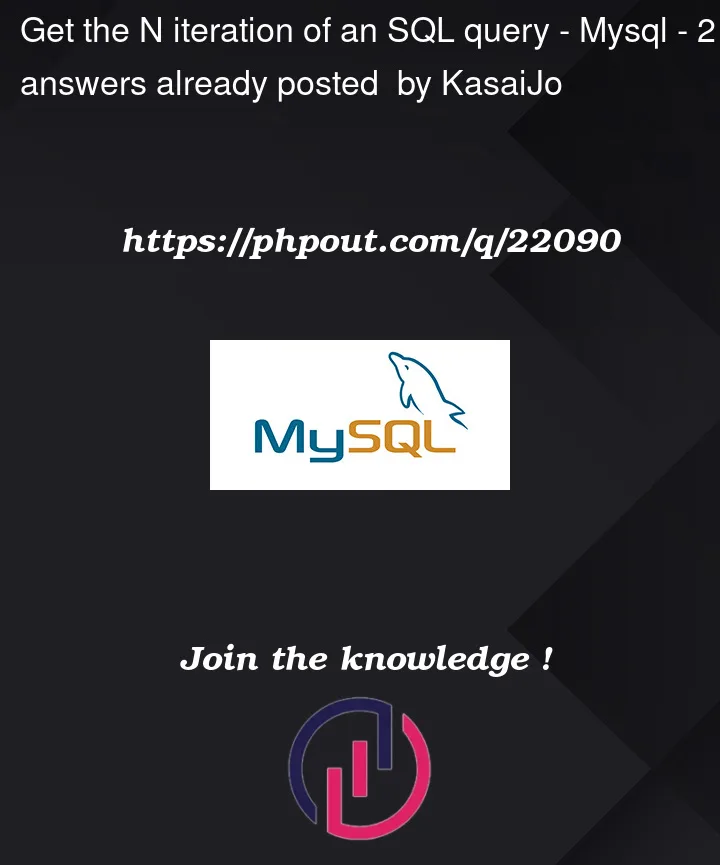 Question 22090 in Mysql