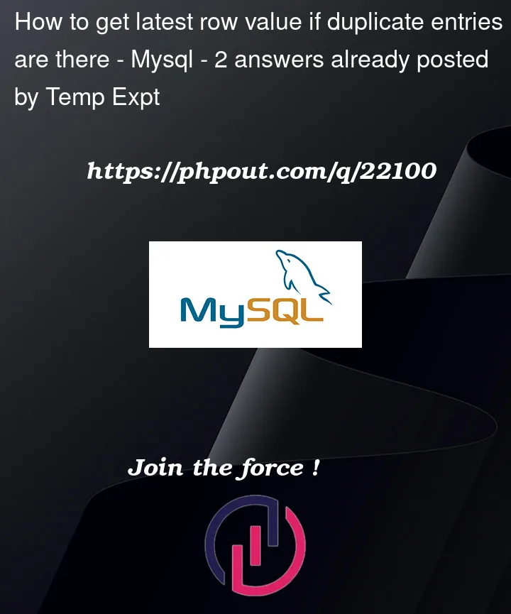 Question 22100 in Mysql