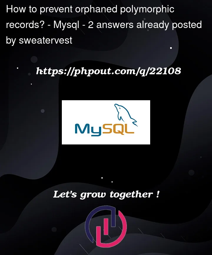 Question 22108 in Mysql