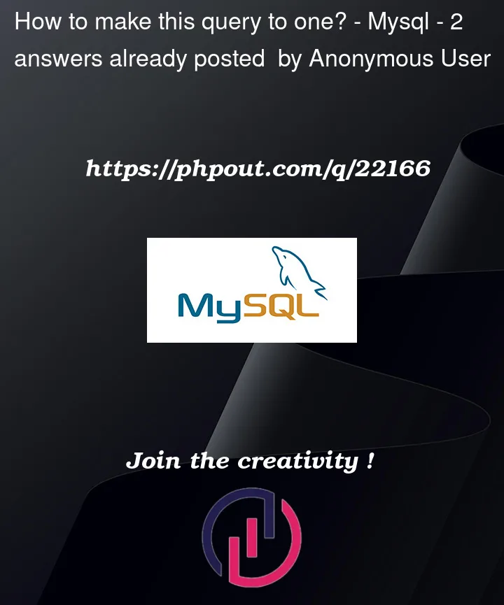 Question 22166 in Mysql