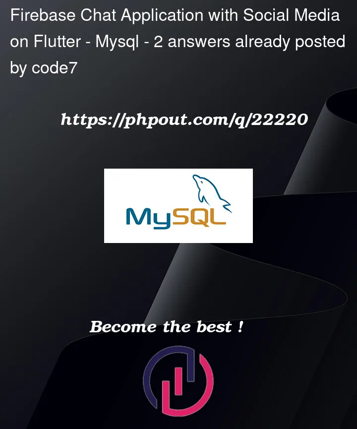 Question 22220 in Mysql