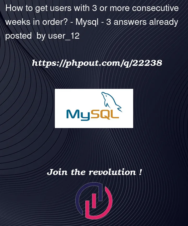 Question 22238 in Mysql