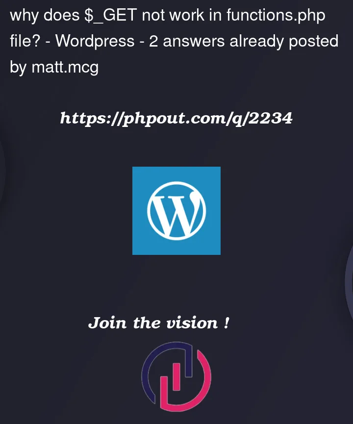 Question 2234 in Wordpress